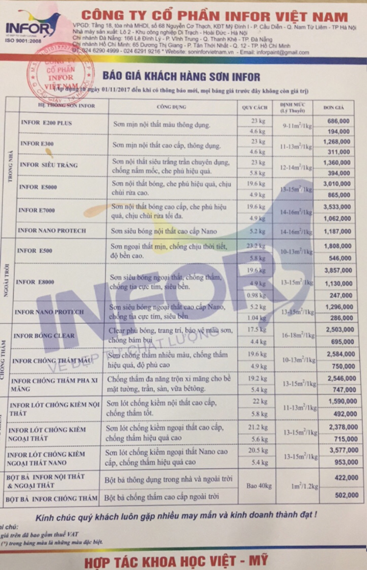 Sơn Infor